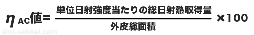 冷房期の平均日射熱取得率